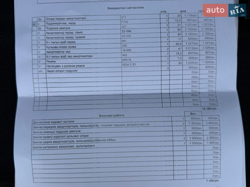 Універсал MINI Clubman 2009 в Львові