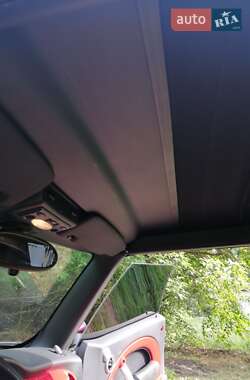 Кабриолет MINI Convertible 2008 в Днепре