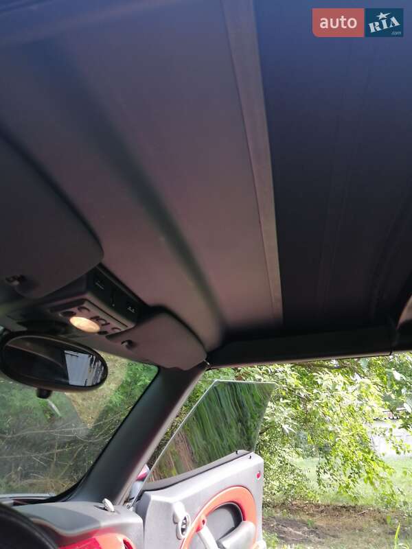 Кабриолет MINI Convertible 2008 в Днепре