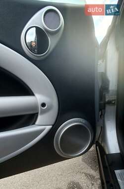 Хэтчбек MINI Cooper 2004 в 