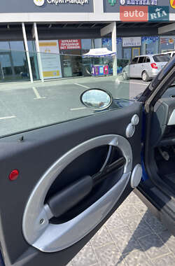 Хэтчбек MINI Cooper 2002 в 