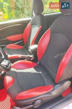 Хэтчбек MINI Cooper 2008 в 