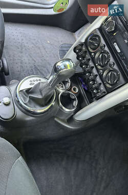 Хэтчбек MINI Cooper 2006 в 