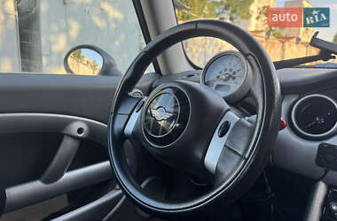 Хетчбек MINI Cooper 2002 в 