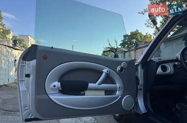 Хетчбек MINI Cooper 2002 в 