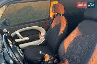 Хетчбек MINI Cooper 2003 в Богуславі