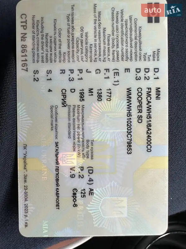 Кабриолет MINI Hatch 2016 в Киеве документ