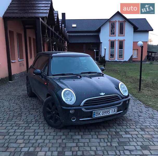 MINI Hatch 2006