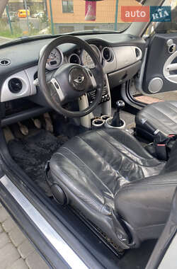 Хэтчбек MINI Hatch 2002 в 