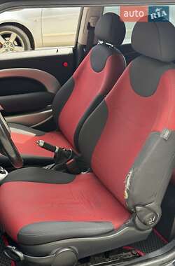 Хэтчбек MINI Hatch 2006 в 