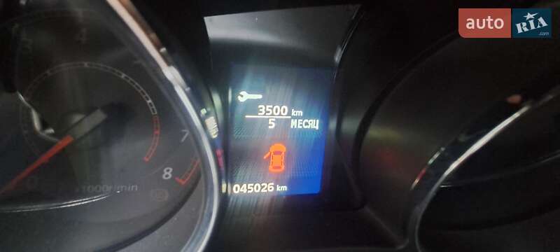 Позашляховик / Кросовер Mitsubishi ASX 2022 в Кривому Розі