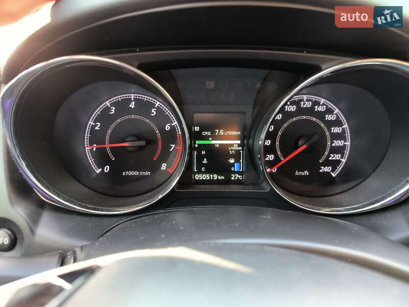 Позашляховик / Кросовер Mitsubishi ASX 2019 в Рахові