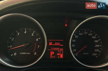 Внедорожник / Кроссовер Mitsubishi ASX 2010 в 