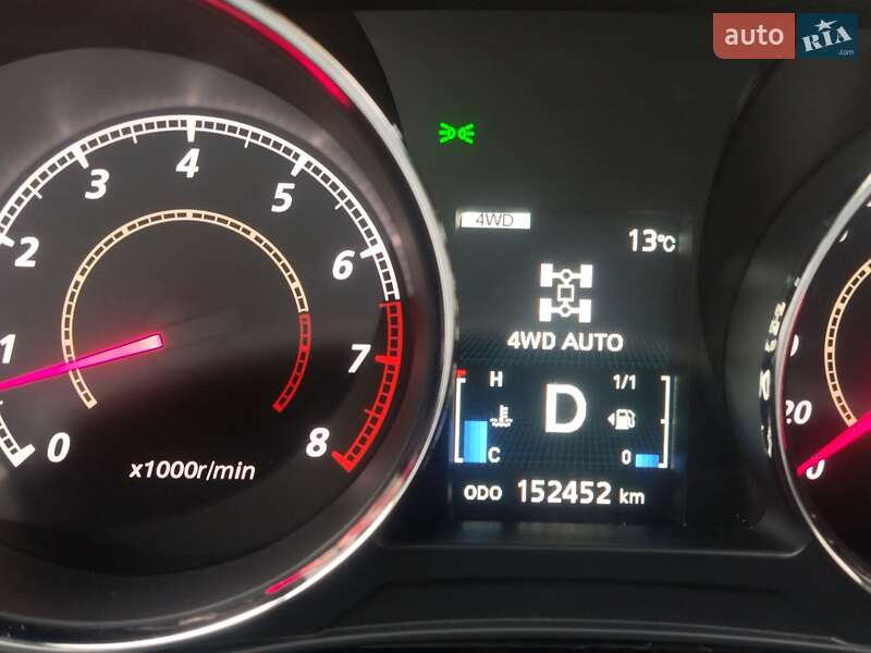 Внедорожник / Кроссовер Mitsubishi ASX 2014 в Виннице