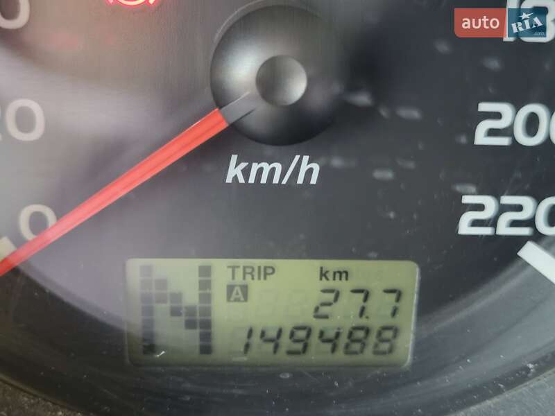 Хэтчбек Mitsubishi Colt 2006 в Луцке