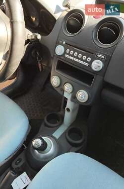 Хетчбек Mitsubishi Colt 2007 в 