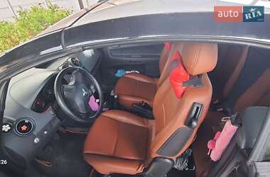 Кабриолет Mitsubishi Colt 2006 в 