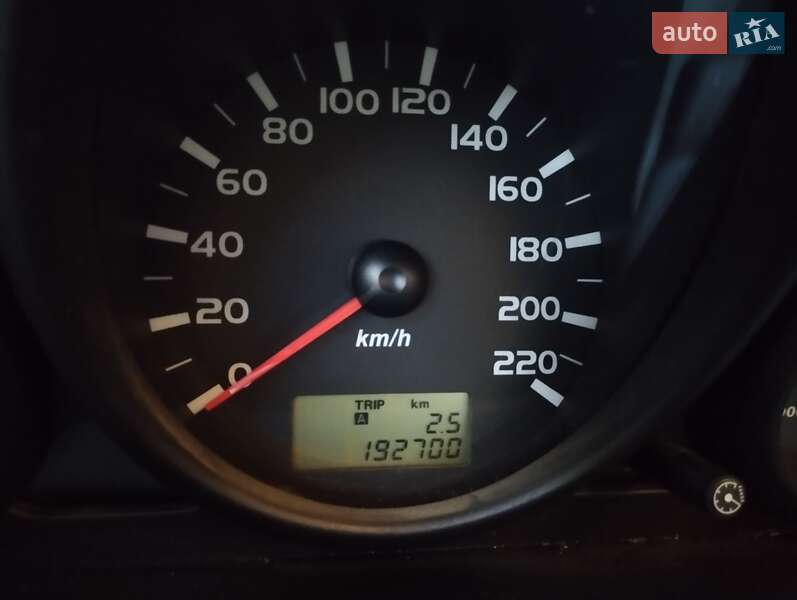 Хэтчбек Mitsubishi Colt 2004 в Катеринополе фото 19 Хэтчбек Mitsubishi Colt 2004 в Катеринополе