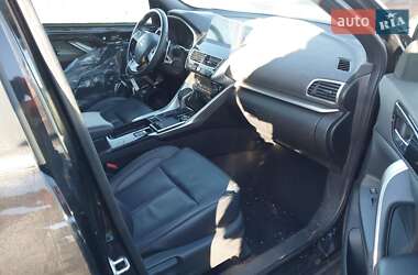 Внедорожник / Кроссовер Mitsubishi Eclipse Cross 2020 в 