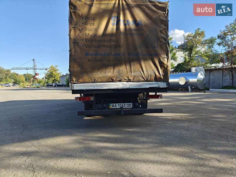 Грузовой фургон Mitsubishi Fuso Canter 2009 в Киеве