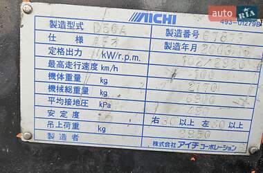 Буровая установка Mitsubishi Fuso Canter 1999 в 