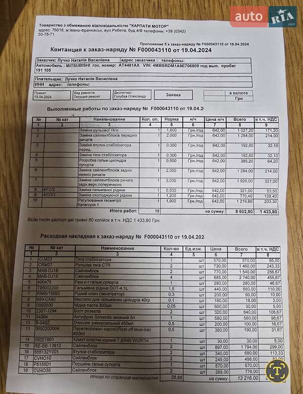 Седан Mitsubishi Galant 2009 в Ивано-Франковске