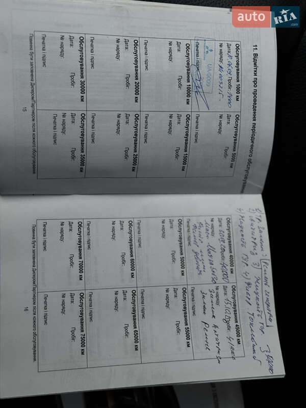 Седан Mitsubishi Galant 2008 в Житомире