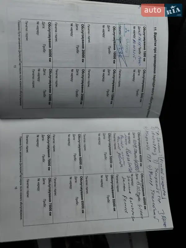 Седан Mitsubishi Galant 2008 в Житомире документ