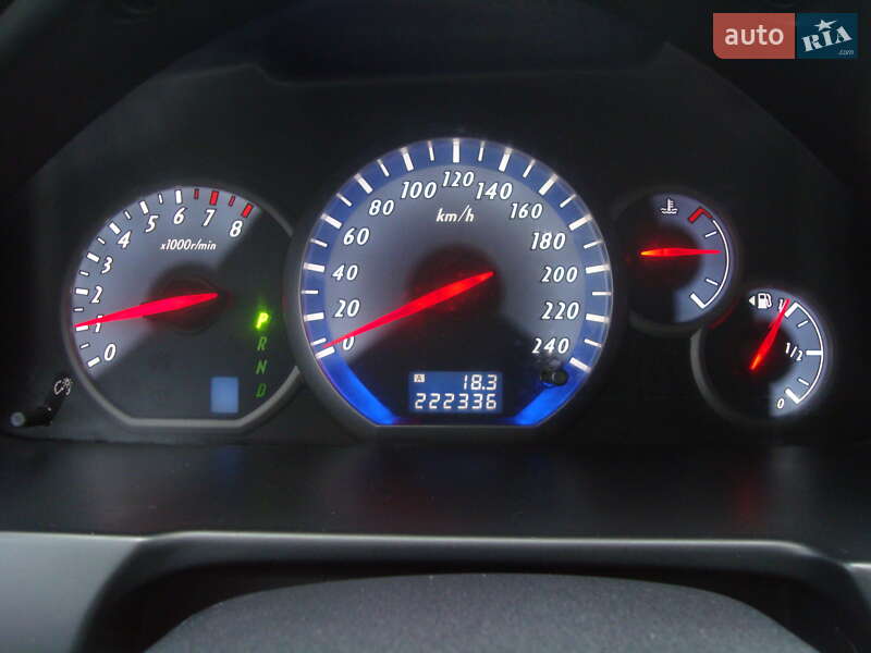 Минивэн Mitsubishi Grandis 2008 в Виннице