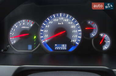 Мінівен Mitsubishi Grandis 2008 в 