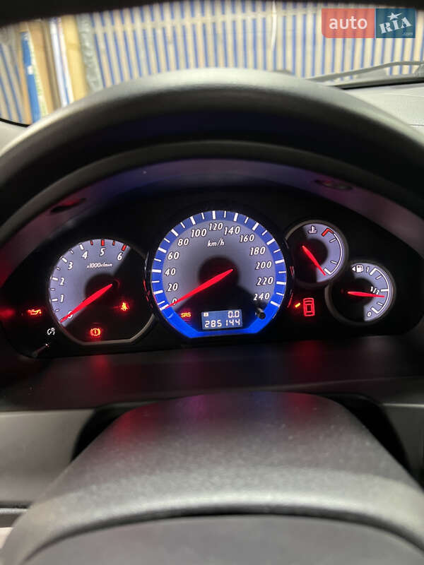 Mitsubishi Grandis 2005