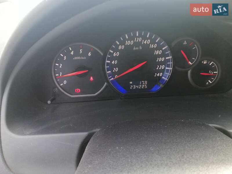 Минивэн Mitsubishi Grandis 2006 в Киеве