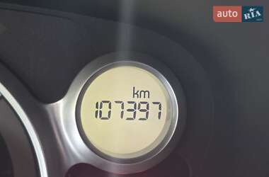 Хэтчбек Mitsubishi i-MiEV 2013 в 