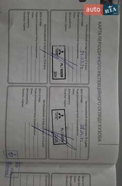 Пикап Mitsubishi L 200 2019 в 