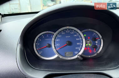 Пикап Mitsubishi L 200 2008 в 