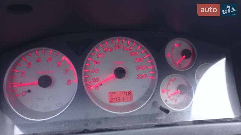 Универсал Mitsubishi Lancer 2005 в Звягеле