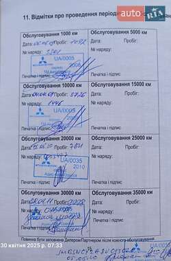 Седан Mitsubishi Lancer 2008 в 