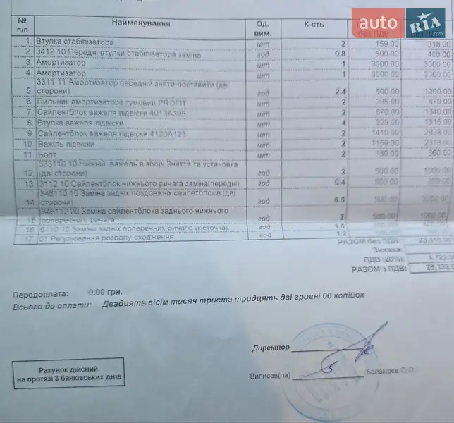 Седан Mitsubishi Lancer 2008 в Рівному документ 5 фото Седан Mitsubishi Lancer 2008 в Рівному документ