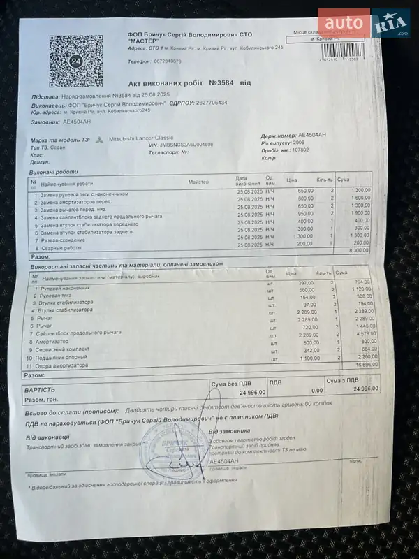 Седан Mitsubishi Lancer 2005 в Кривом Роге документ