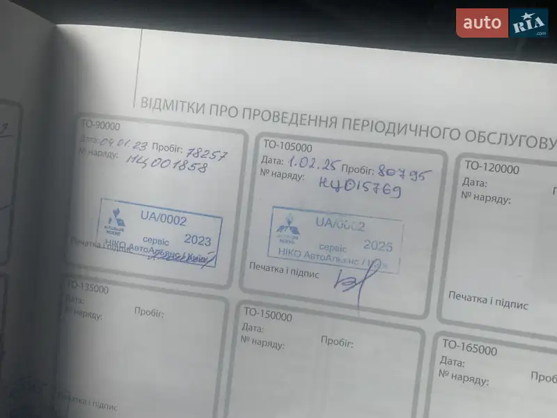 Седан Mitsubishi Lancer 2015 в Киеве документ