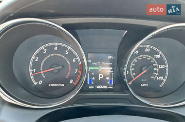 Внедорожник / Кроссовер Mitsubishi Outlander Sport 2012 в 