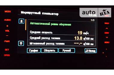 Внедорожник / Кроссовер Mitsubishi Outlander XL 2009 в Одессе