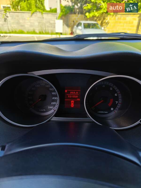 Внедорожник / Кроссовер Mitsubishi Outlander XL 2008 в Киеве