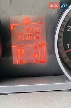 Внедорожник / Кроссовер Mitsubishi Outlander XL 2008 в 