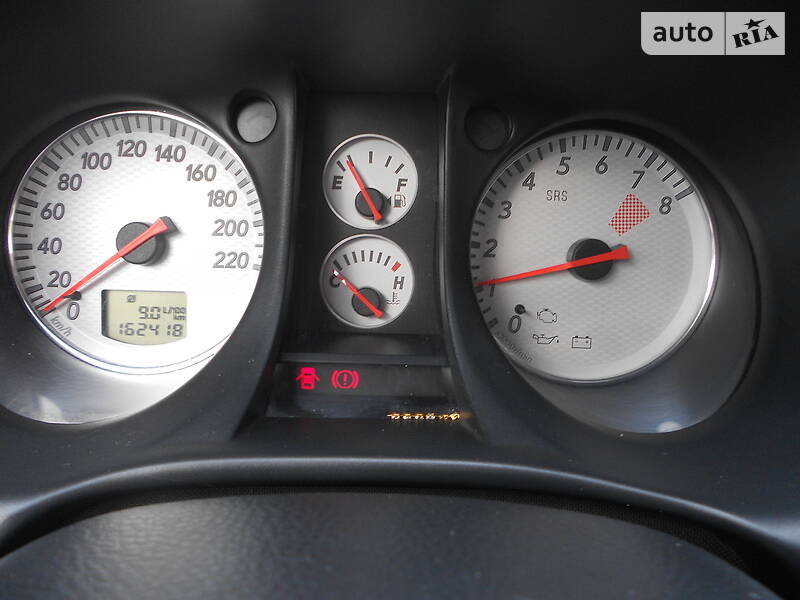Внедорожник / Кроссовер Mitsubishi Outlander 2005 в Запорожье