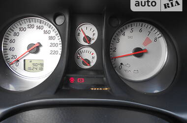 Позашляховик / Кросовер Mitsubishi Outlander 2005 в 