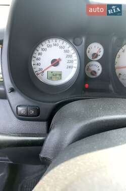 Універсал Mitsubishi Outlander 2007 в 