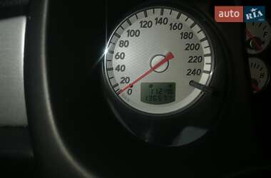 Внедорожник / Кроссовер Mitsubishi Outlander 2004 в 