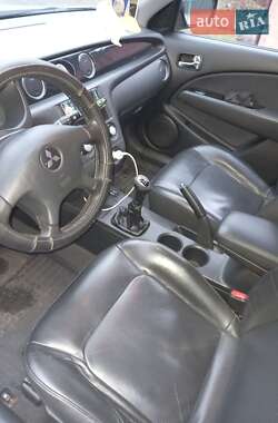 Внедорожник / Кроссовер Mitsubishi Outlander 2004 в Переяславе