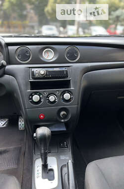 Позашляховик / Кросовер Mitsubishi Outlander 2006 в Кривому Розі